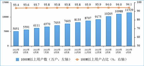 “傾聽(tīng)”增長(zhǎng)新軌 從5699億收入再看呼叫中心價(jià)值蛻變