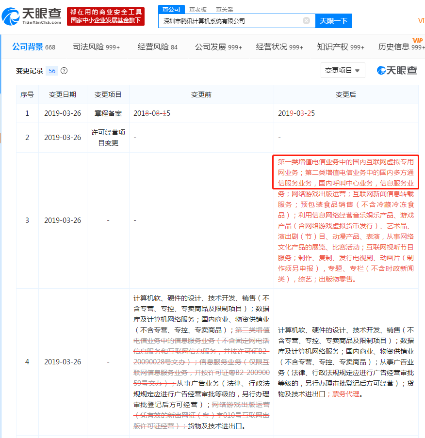 騰訊經(jīng)營范圍發(fā)生變動(dòng):新增電信業(yè)務(wù)